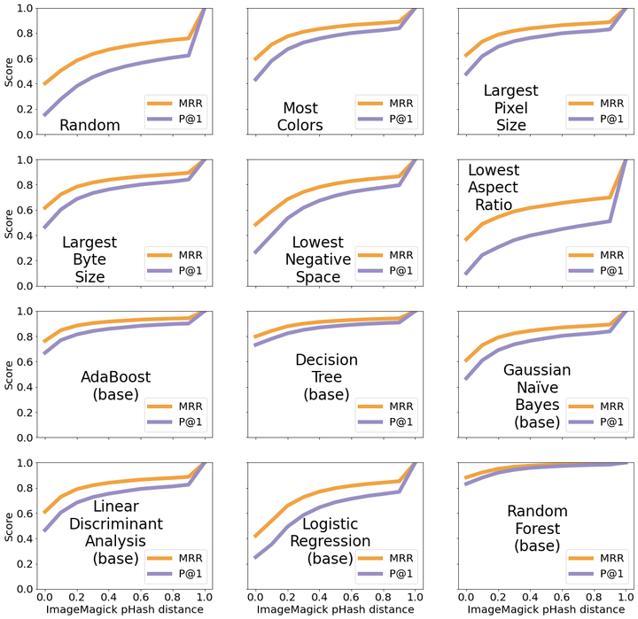 Mastodon Post 2023-08-22