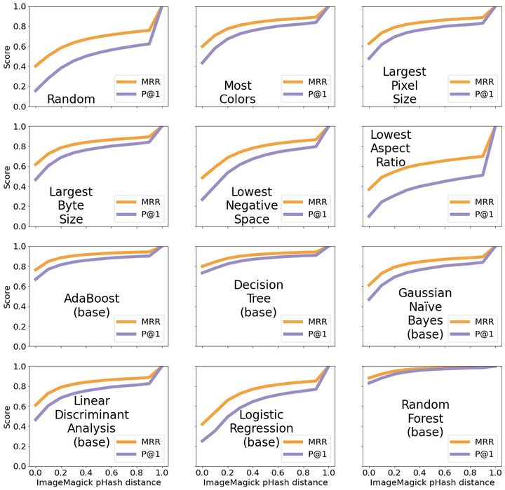 Bluesky Post 2023-08-24