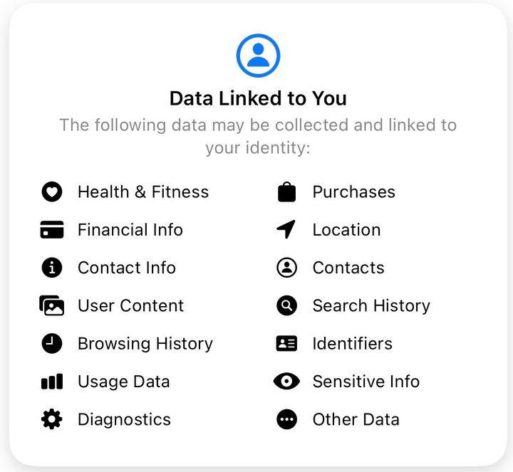 Mastodon Post 2023-07-06
