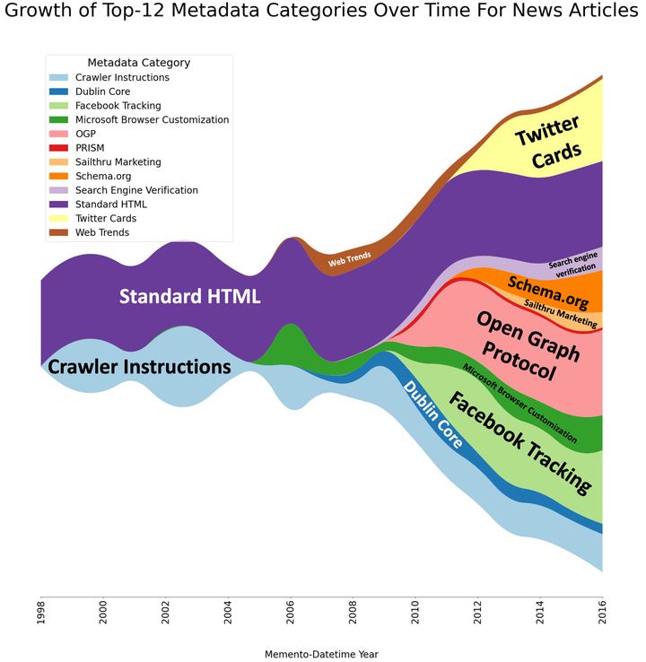 Bluesky Post 2023-08-24