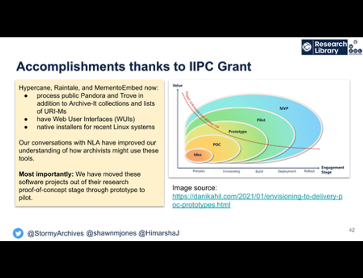 Dark and Stormy Archives & the National Library of Australia