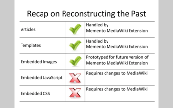 Reconstructing the past with MediaWiki